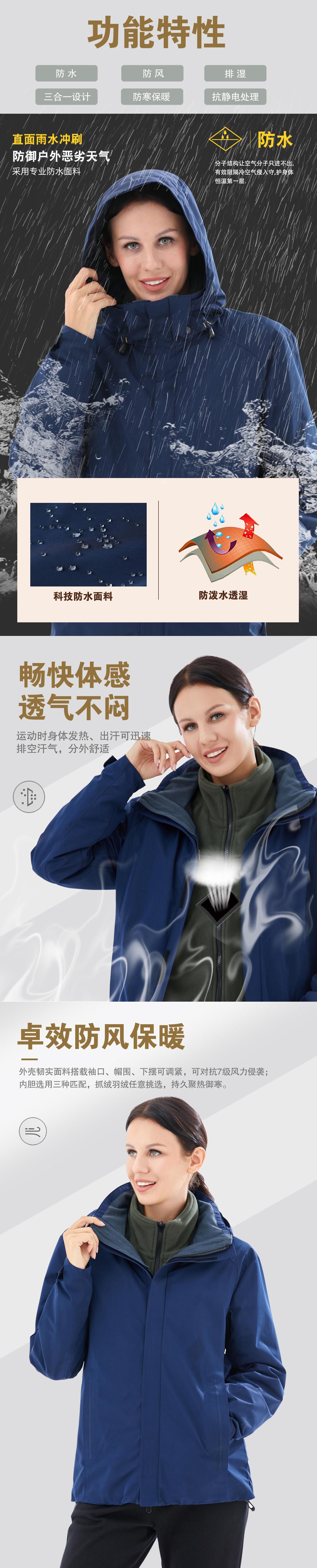 藏蓝色冲锋衣CF1901-6(图2)