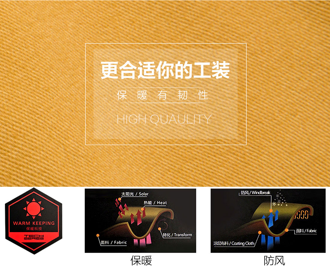 5-21031Q60221539.jpg 黄拼灰色冬季工作服MF20-4(图3)