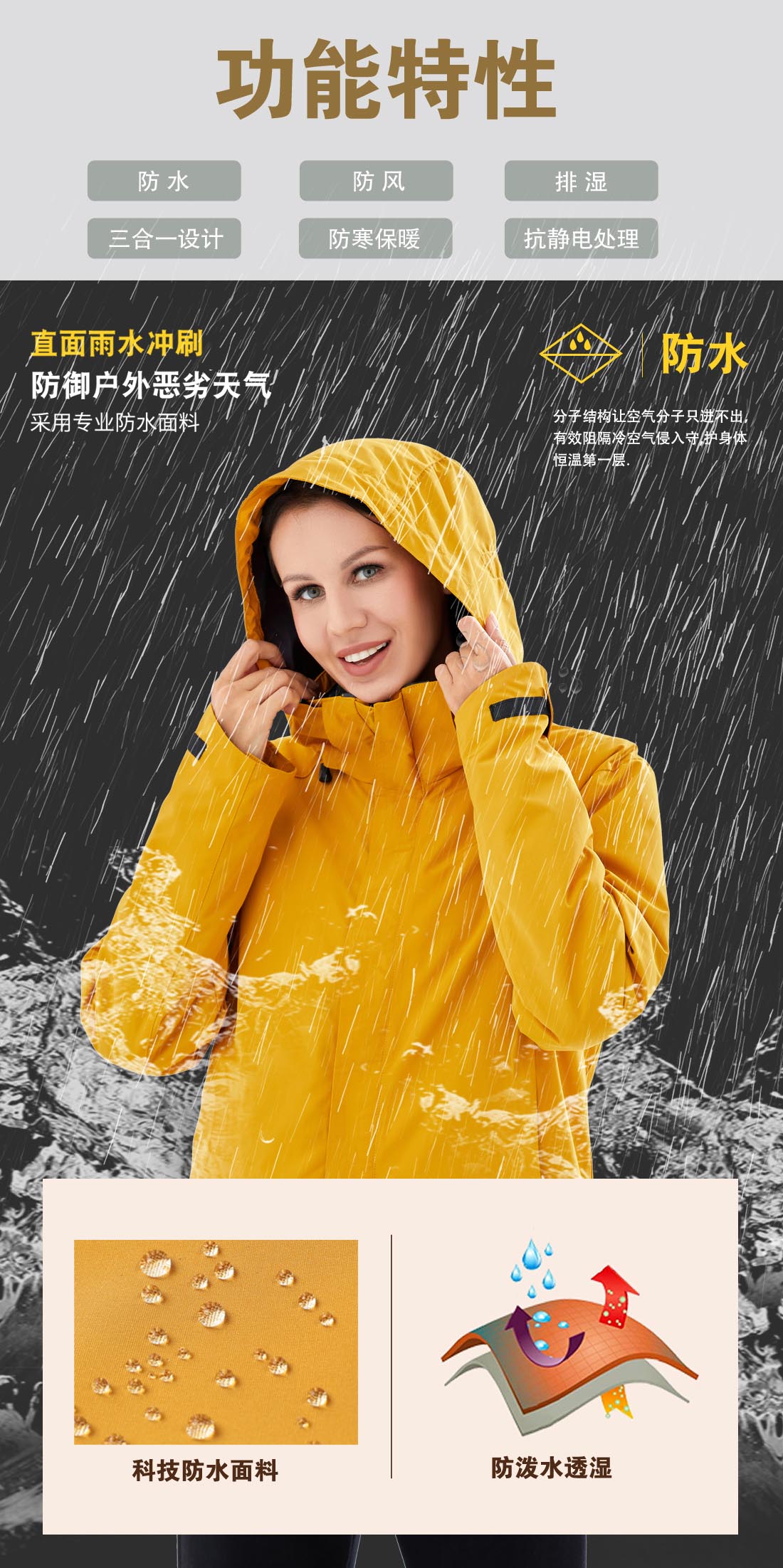 5-210319100Q44Q.jpg 黄色冲锋衣CF1901-3(图2)