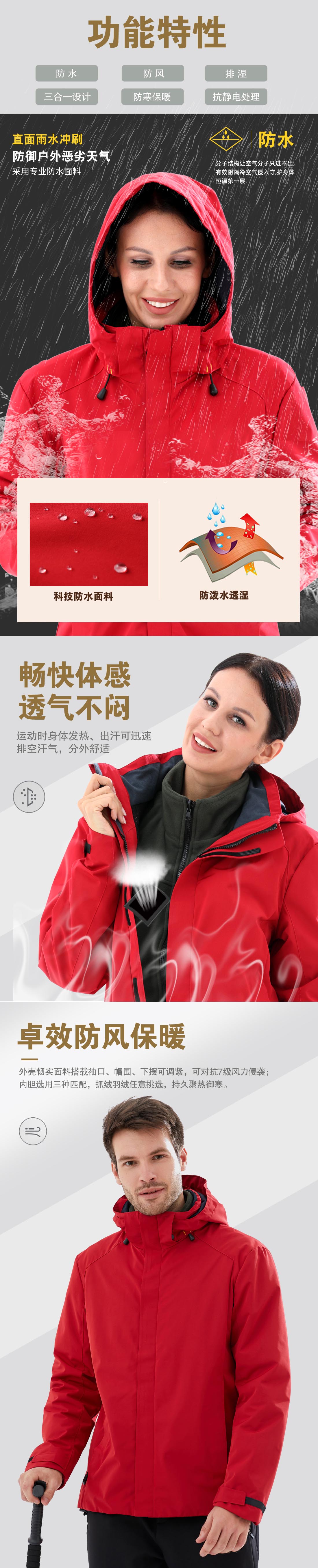 5-21031910114M21.jpg 红色冲锋衣CF1901-4(图2)