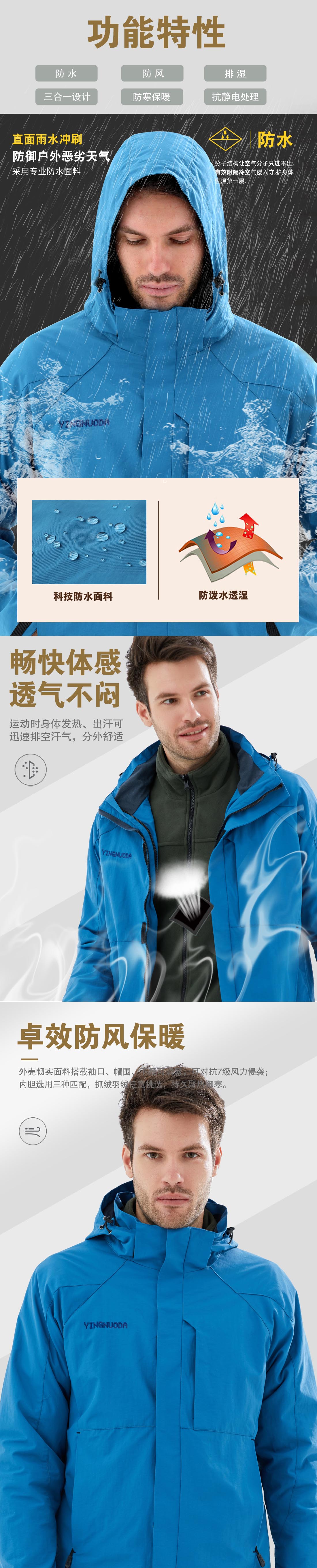 5-21031911033Q40.jpg 浅蓝色冲锋衣CFY1903-5(图2)