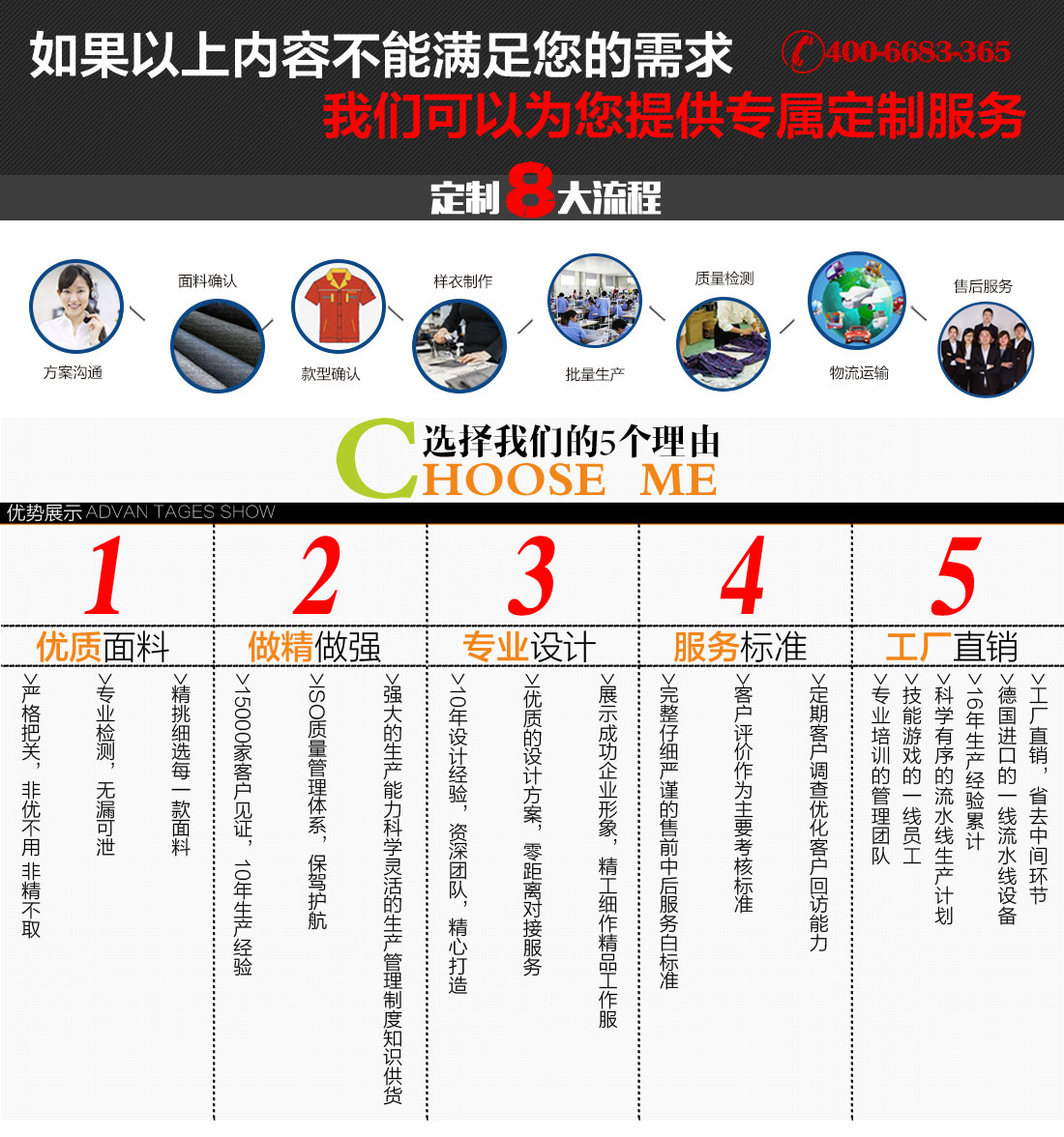 5-210322145924Z2.jpg 深兰色夏季工作服AD04-3(图13)