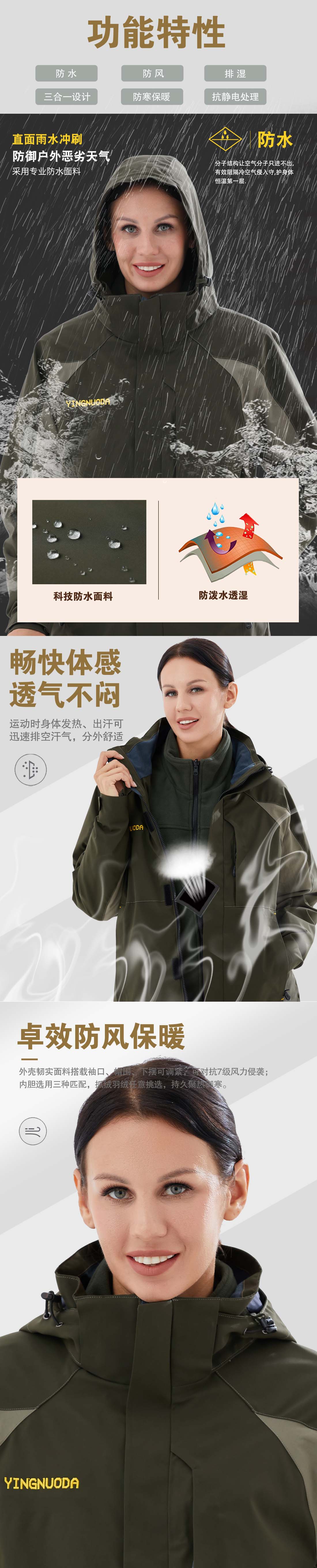 5-21032610100UP.jpg 军绿色冲锋衣CFY1903-12(图2)