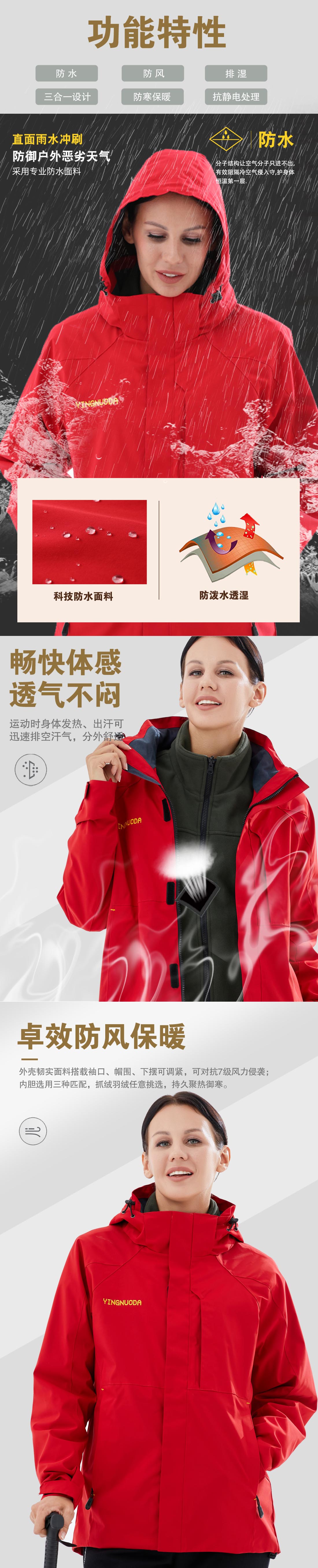 5-210326101615414.jpg 大红色冲锋衣CFY1903-14(图2)