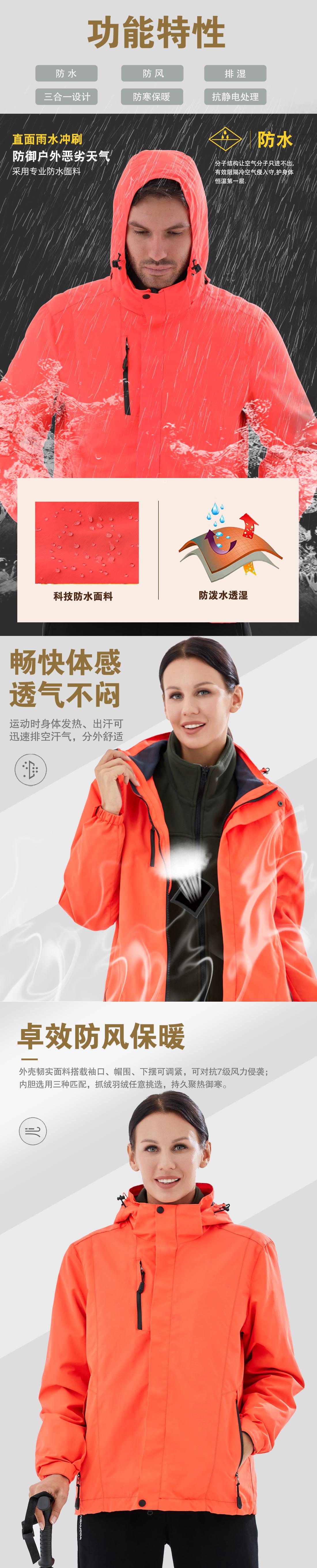 5-210326102244947.jpg 橘橙色冲锋衣CFY1904-3(图2)