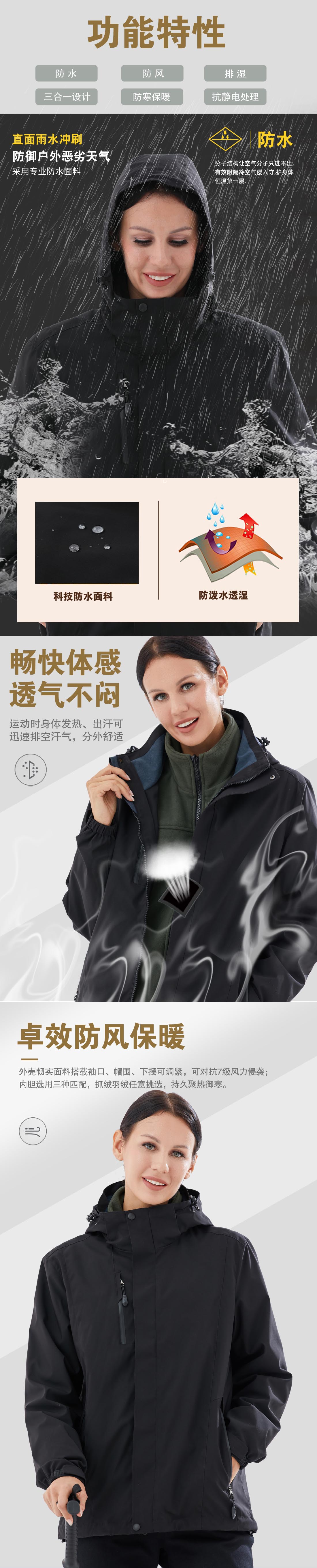5-210326102633224.jpg 黑色冲锋衣CFY1904-6(图2)