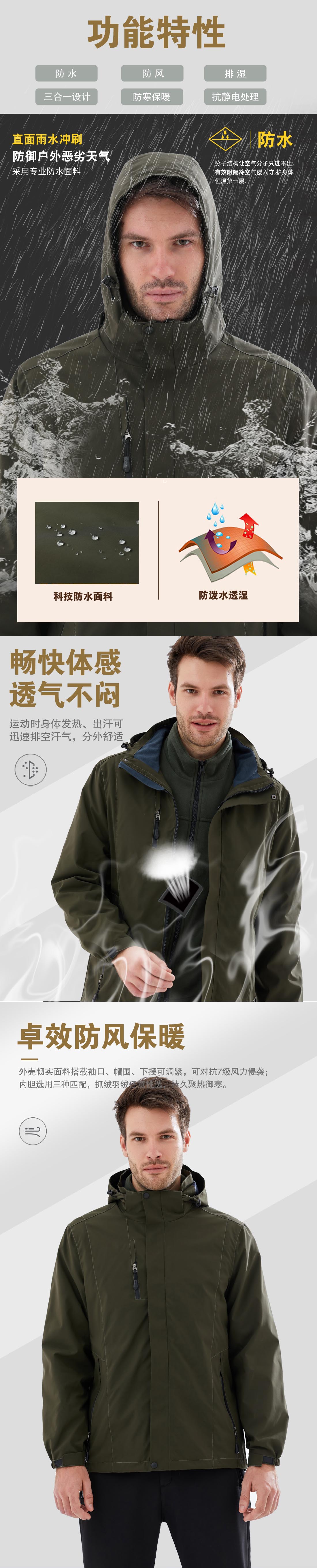 5-210326103109343.jpg 军绿色冲锋衣CFY1904-9(图2)