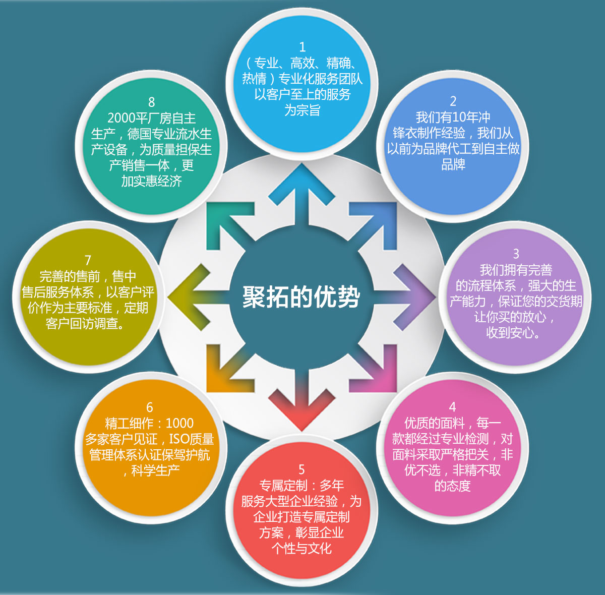 5-21032610355B17.jpg 多色软壳衣CFDG1008(图13)