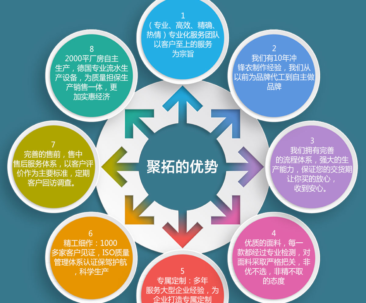 5-210326103T2964.jpg 多色羽绒冲锋衣CFDG1608(图16)
