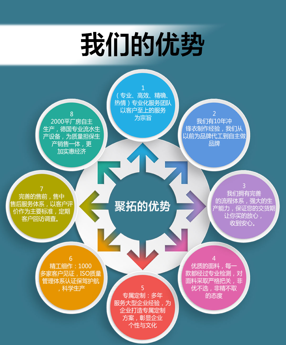 5-210326104509504.jpg 单层冲锋衣CFDG1788(图15)