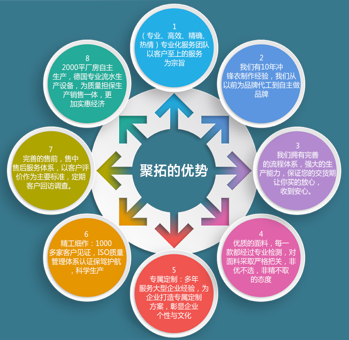5-21032611313N16.jpg 新款冲锋衣CFDG1888(图13)