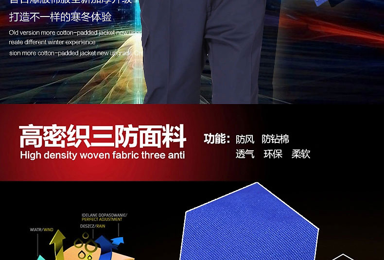 冬季加厚工作服棉服MF110-DJ(图5)