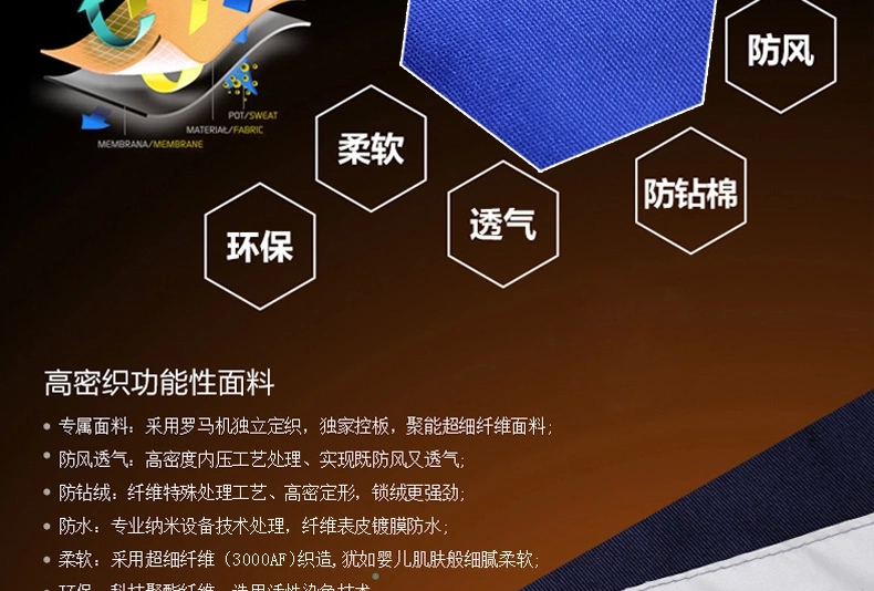 电信冬季工作服,冬季加厚工作服棉服MF118-DJ(图6)