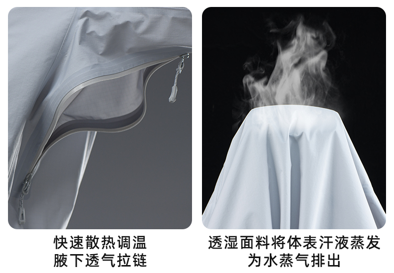 冲锋衣CFDG6815(图4)